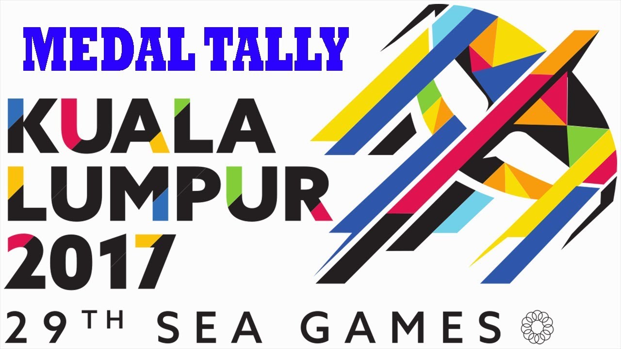SEA Games 2017 tại Malaysia